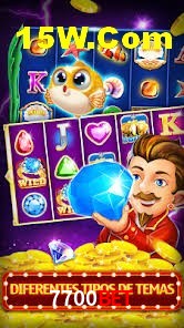 Statistics 7700Bet
